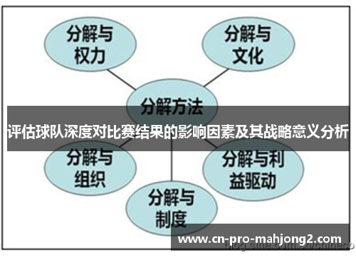 评估球队深度对比赛结果的影响因素及其战略意义分析