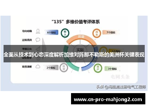 全面从技术到心态深度解析加维对阵那不勒斯的美洲杯关键表现
