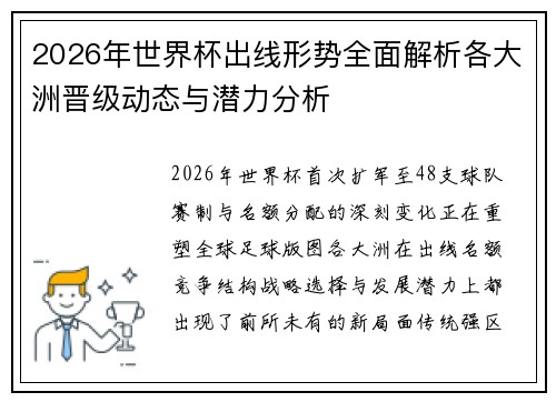 2026年世界杯出线形势全面解析各大洲晋级动态与潜力分析